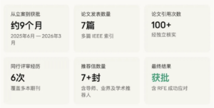 NIW 批准案例: AI 工程师 F-1 OPT 身份有效回应RFE,锁定优先日! 1 NIW成功案例