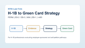 2026 年 H-1B 转绿卡:如何选择经验丰富的移民律所? 1 Experienced Immigration Law Firm for H 1B to Green Card in 2026 What to Look For hero 1
