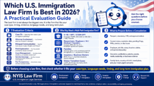 Which U.S. Immigration Law Firm Is Best in 2026? A Practical Evaluation Guide 1 nyis best us immigration law firm 2026 en